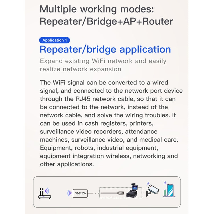 VONETS VBG1200 300Mbps+900Mbps Dual Band Wireless Router Repeater WIFI Base Station with 4 Antennas VONETS VBG1200 300Mbps+900Mbps Dual Band Wireless Router Repeater WIFI Base Station with 4 Antennas